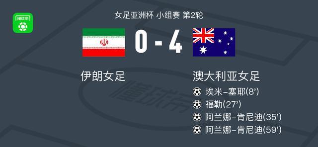 大乐透开奖结果-澳大利亚女足4-0大胜伊朗女足，阿兰娜-肯尼迪两球，福勒建功